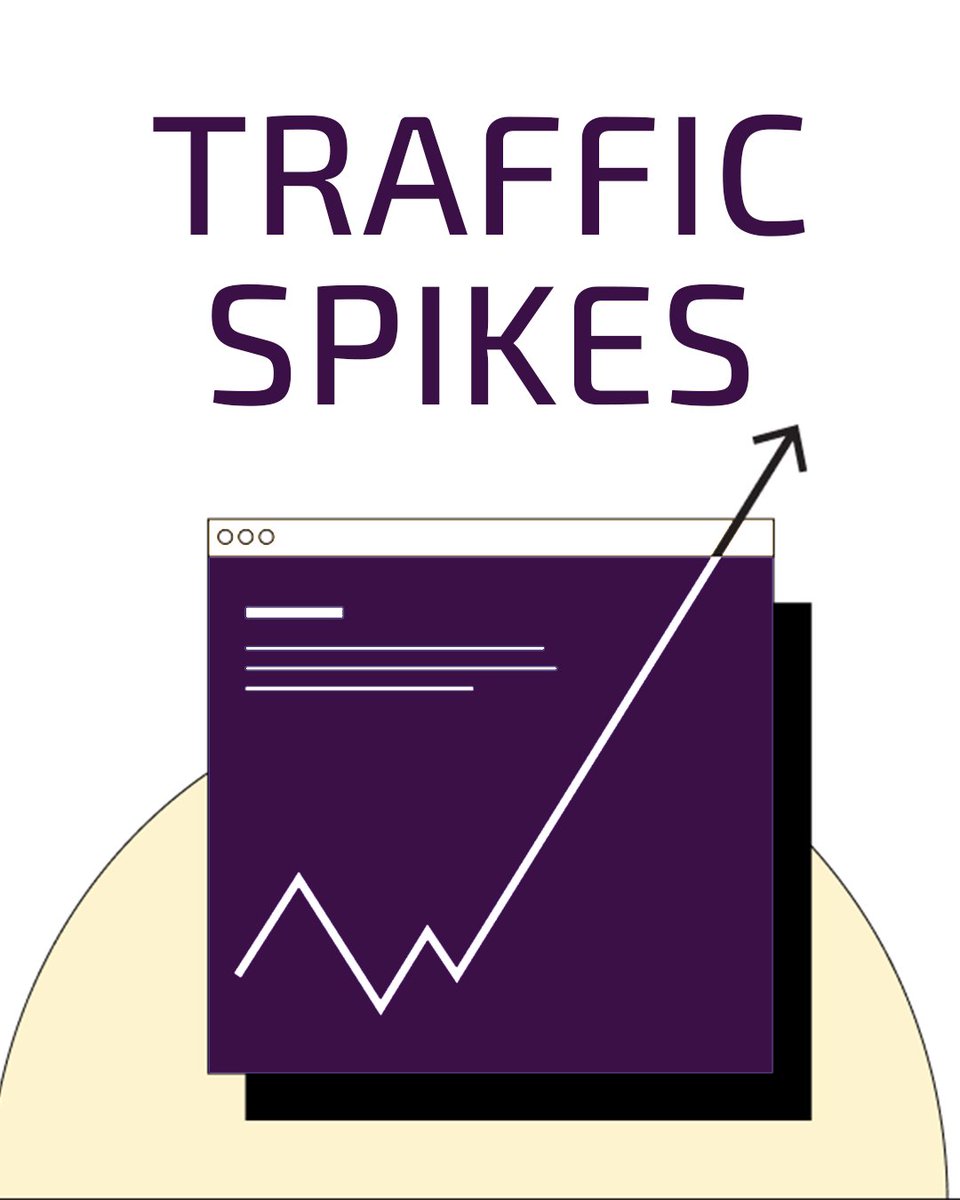 Sentree Managed Hosting tweet media