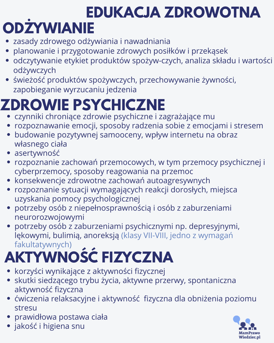 art_61's tweet photo. Co dokładnie znajduje się w podstawie programowej #EdukacjaZdrowotna? 

Ściąga z podstawy: https://t.co/uVYcGrUp9T https://t.co/kOOS2BTXLI
