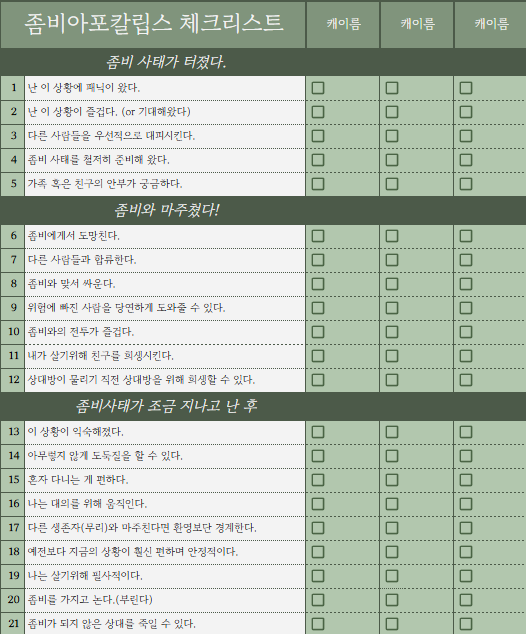 leoseo397412's tweet photo. #페어틀 #체크리스트

커뮤 캐들과 좀비 아포칼립스 AU를 즐길 수 있는 

좀아포 단체 체크리스트를 배포합니다!!

총 40문항으로 이루어져 있습니다.

2,4사진은 예시 사용사진입니다//

커뮤 애프터 하다 다른 분들도 사용하시면 좋을 거 같아 배포합니다~

https://t.co/xUYcpXQSRJ https://t.co/URhIcz7L7Z
