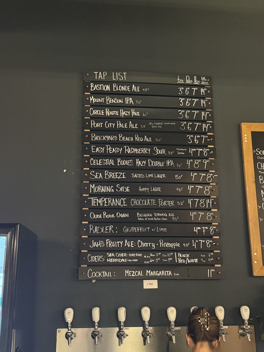 Brewstop #70 on the #QuestToBreak95 of #brewQuest2025 was <a href="/whitesailsbeer/">White Sails Brewing</a>  normally this would be earlier in the year but I have been slow on the mid island breweries,but i’ll be back in a few weeks to make up for it Especially when the serve up cute bum beer foam in the glasses