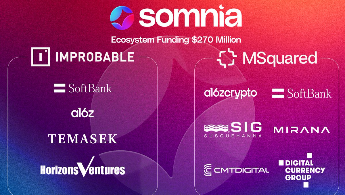 Para Mühendisi (@paramuhendisim) on Twitter photo 🎉 BU SEFER BİZDEN DE BİR AİRDROP VAR!
🚨 #BinanceTR 15. HODLer Airdrop’u Somnia’yı duyurdu dostlar. Biz de bu HODLer etkinliğinde 4 kişiye toplamda 100$ dağıtıyoruz!
✅ Katılım koşulları:
• <a href="/airdropmuhendis/">Airdrop Mühendisi</a> ve <a href="/habermuhendisim/">COİN MÜHENDİSİ HABER</a> hesaplarını takip et.
• Bu gönderiyi beğen ve 🎉 BU SEFER BİZDEN DE BİR AİRDROP VAR!
🚨 #BinanceTR 15. HODLer Airdrop’u Somnia’yı duyurdu dostlar. Biz de bu HODLer etkinliğinde 4 kişiye toplamda 100$ dağıtıyoruz!
✅ Katılım koşulları:
• <a href="/airdropmuhendis/">Airdrop Mühendisi</a> ve <a href="/habermuhendisim/">COİN MÜHENDİSİ HABER</a> hesaplarını takip et.
• Bu gönderiyi beğen ve