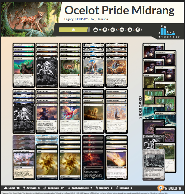 for anyone interested in legacy, especially for eternal weekend or the upcoming NRG event, here's a deck that won't break the bank (just replace null rod with more stony silences)