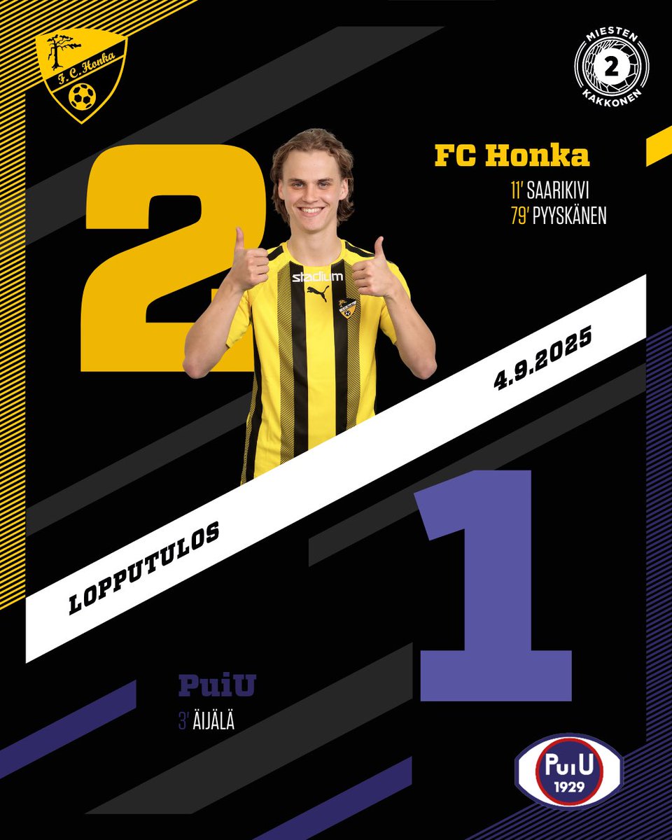 Honka nappaa 3️⃣ pistettä Puistolasta. 

Keltamustien maaleista vastasivat Niilo Saarikivi ⚽️ ja Roope Pyyskänen ⚽️. 

Vastustajan maalin laukoi Hongan kasvatti ja Eliaksen pikkubroidi Veli Äijälä. 

Maanantaina jatketaan kotona MyPaa vastaan klo 18:30!

#MeOllaanHonka