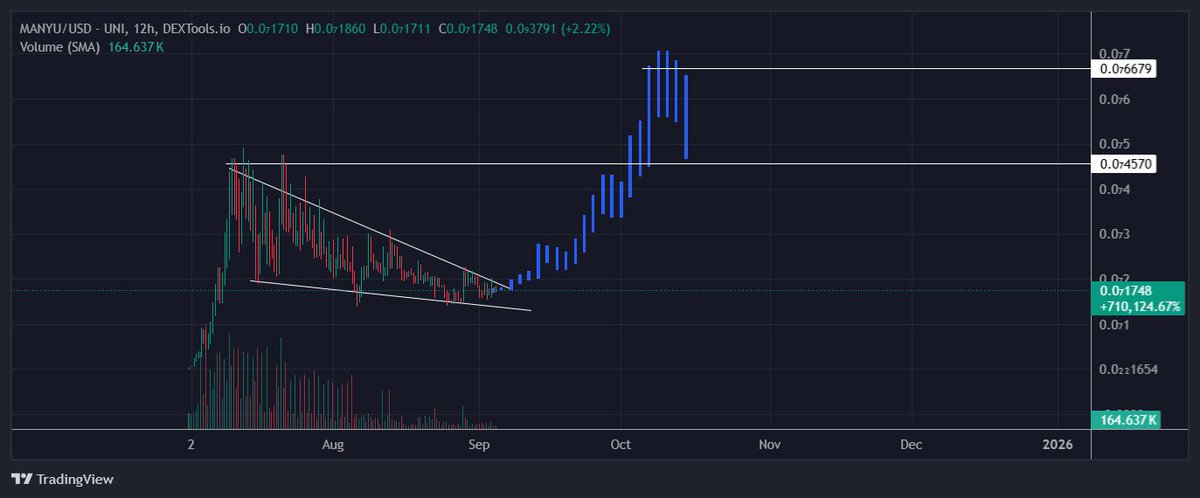 mocho17™®© tweet media