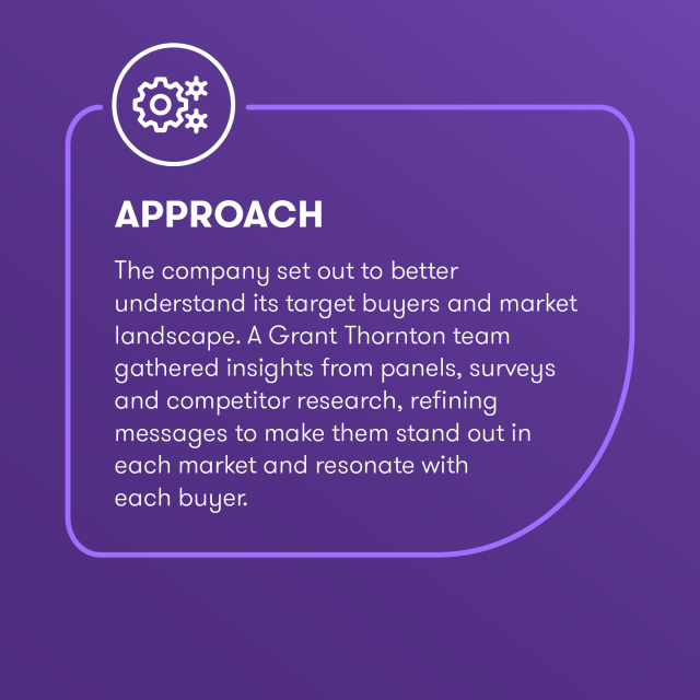 DSLunsford's tweet photo. 30% growth takes more than a strong product — it takes the right message. See how a Fortune 200 #energy provider refined its story across 10 industries to connect with buyers. Explore @GrantThorntonUS’s case study on buyer-focused strategy. https://t.co/lcts4xlb3Q https://t.co/HNzeAMLtpE