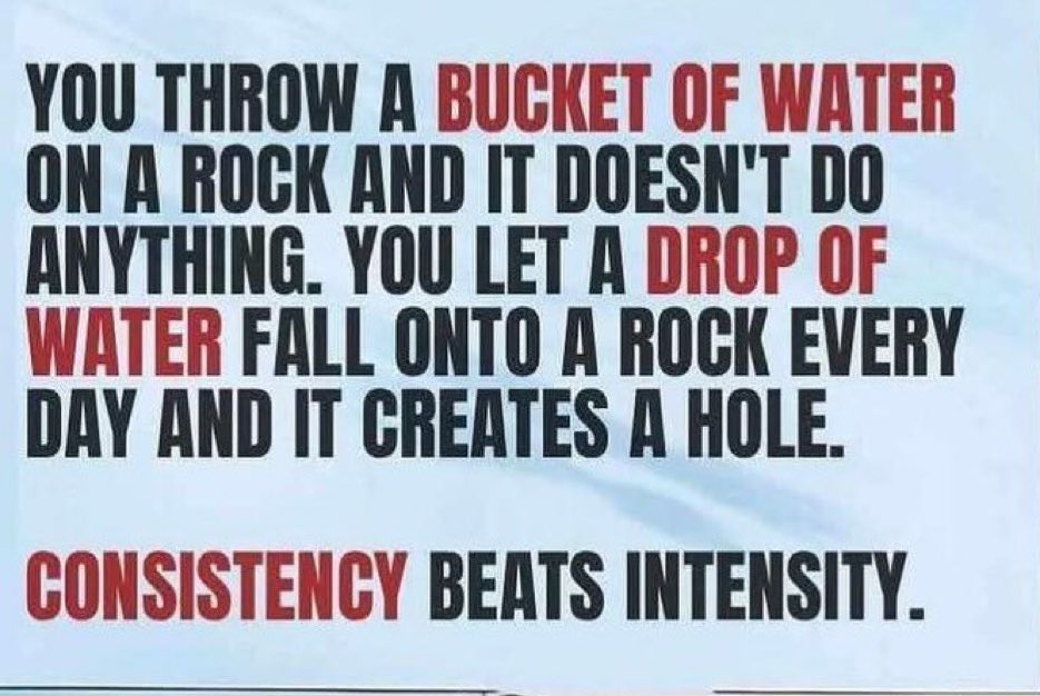 Facts…