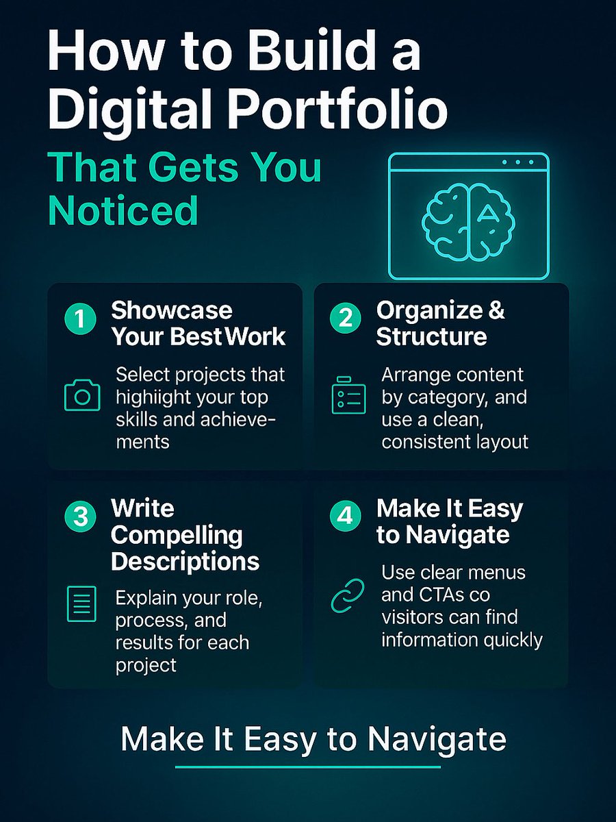 cambrify's tweet photo. 🚀 Build a digital portfolio that gets you noticed! Showcase your best work, highlight achievements &amp; make your skills shine online. Your portfolio = your personal brand. Start today &amp; stand out! 🌟

#Cambrify #DigitalPortfolio #StudentSuccess #FutureReady #CareerGrowth #Study https://t.co/b593BrkwwT