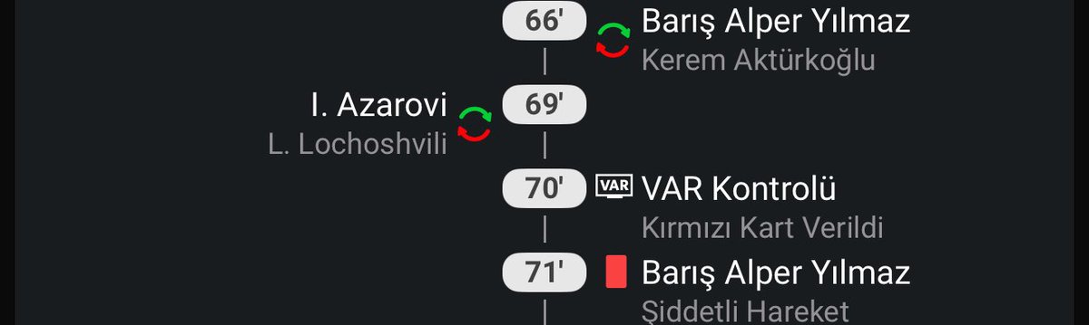 Milli Takimda

Fenerliler-eşşeksaraylılar
