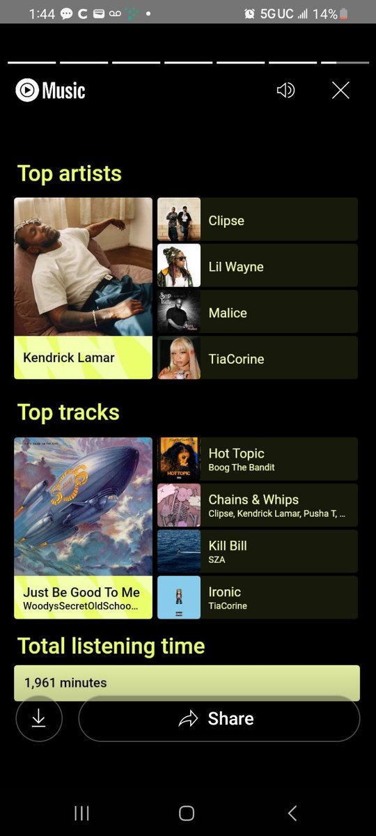 What I been listening to lately