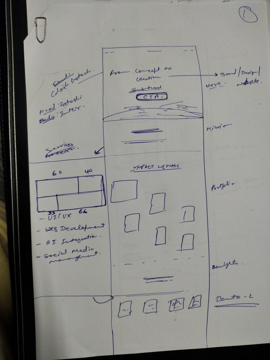 iamsudhug's tweet image. Hand drawn wireframes for conceptualization &amp;gt;&amp;gt;&amp;gt;