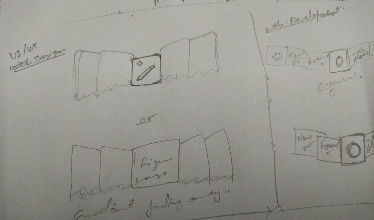 iamsudhug's tweet image. When the sketch doesn&apos;t translate to graphics well 😭😭😭 skill issue with photography