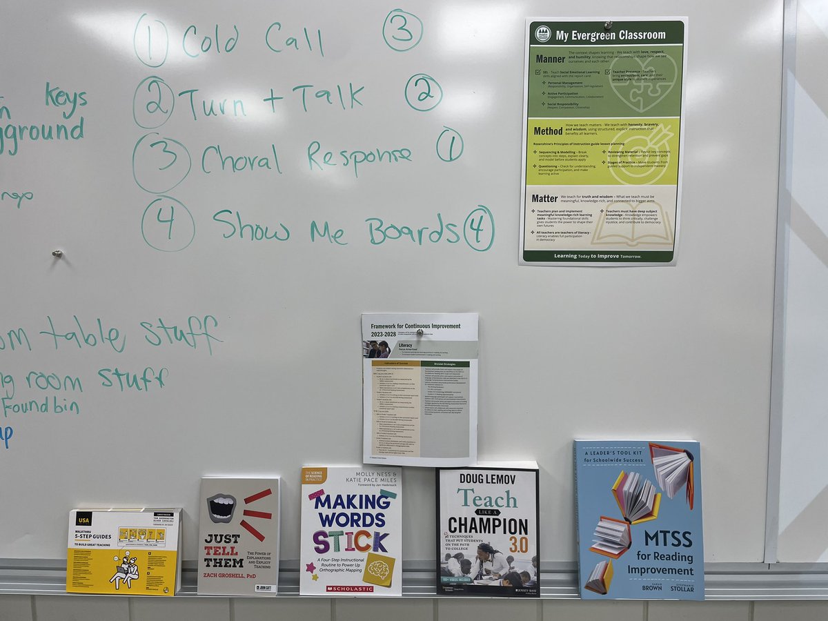 MrZachG's tweet photo. Again, this district is going places. https://t.co/eDRCHxoDjx