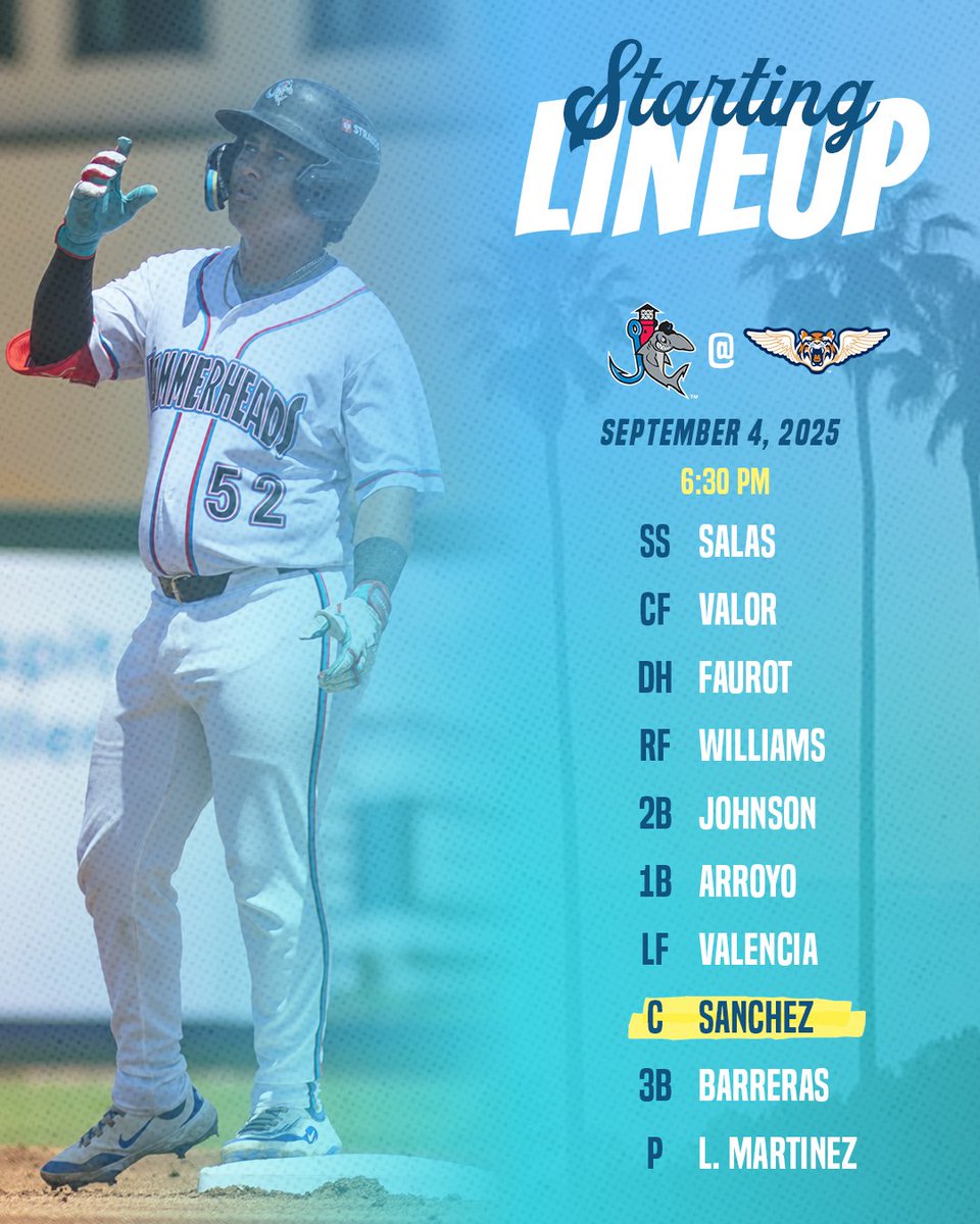A fintastic thursday ahead🦈 #Hammertime

🆚 Lakeland Flying Tigers
⏰ 6:30 PM
🏟️ Joker Marchant Stadium