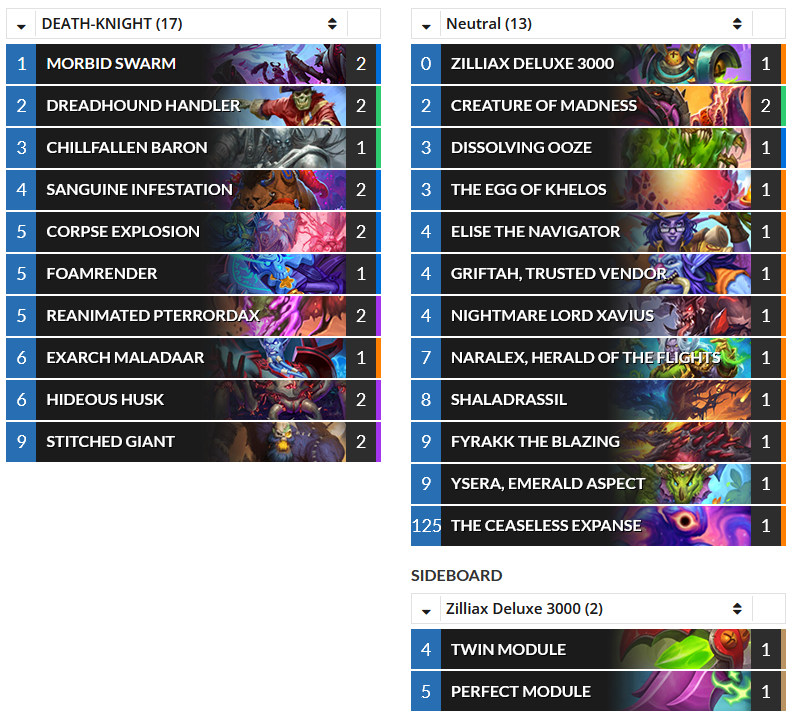 Hearthstone Top Decks💙 (@hstopdecks) on Twitter photo (Standard) <a href="/Nohandsgamer/">Nohandsgamer</a>'s #1 Legend Blood/Unholy Egg Leech Death Knight. hearthstonetopdecks.com/decks/blood-un… #Hearthstone #HS_DK (Standard) <a href="/Nohandsgamer/">Nohandsgamer</a>'s #1 Legend Blood/Unholy Egg Leech Death Knight. hearthstonetopdecks.com/decks/blood-un… #Hearthstone #HS_DK