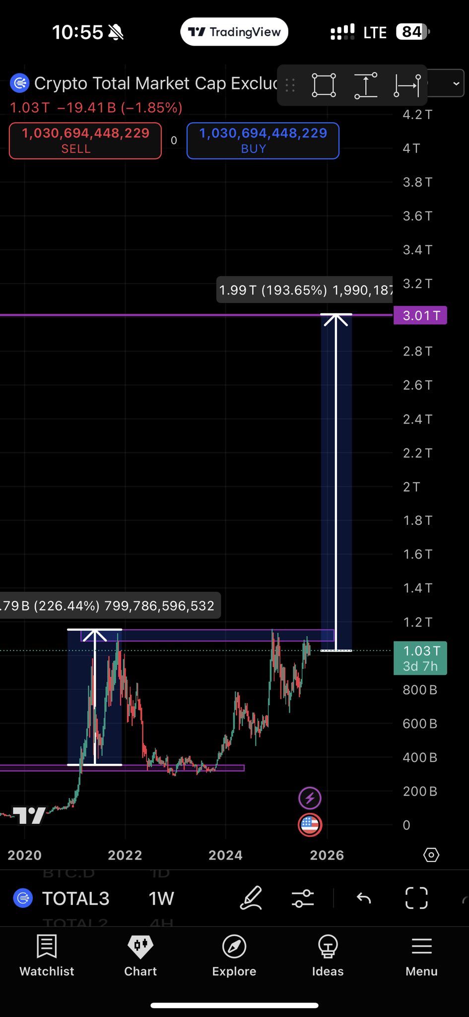 Crypto Ninja on X: 
