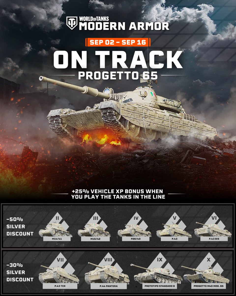 WoTModernArmor's tweet image. 🇮🇹 The Italian medium line is On Track!
Climb from the Fiat 3000 to the deadly Progetto 65 and enjoy +25% Vehicle XP and Silver discounts along the way. 📈

Ends Sept 16th at 08:59 UTC—don’t miss it, Commander! ⚔️

#WoTMA #WoTConsole #OnTrack #Progetto65