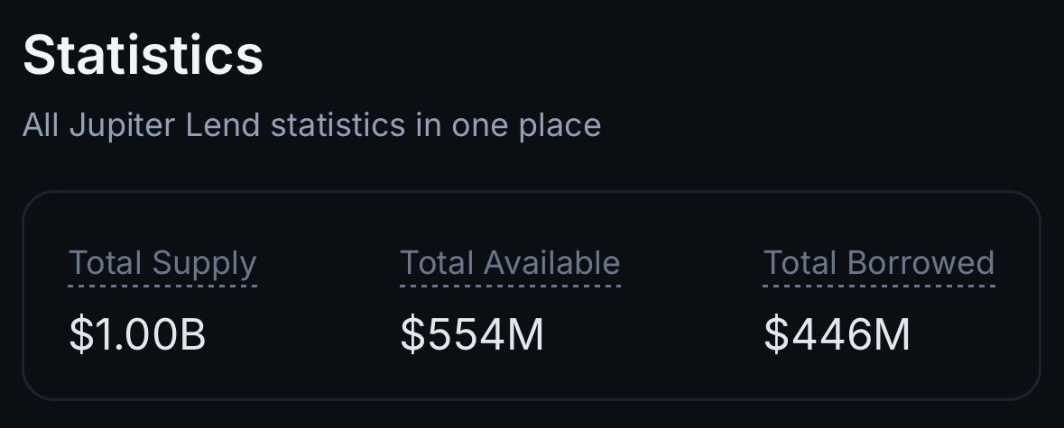 Maneek | JUP AND JUICE 🧃 tweet media