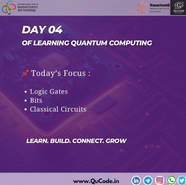 kiranPr04550414's tweet image. Day 4 of #QuCode! ⚡ Building foundations: Logic Gates, Bits & Classical Circuits. Mastering classical computing before diving into quantum 🚀 #QuantumLearning