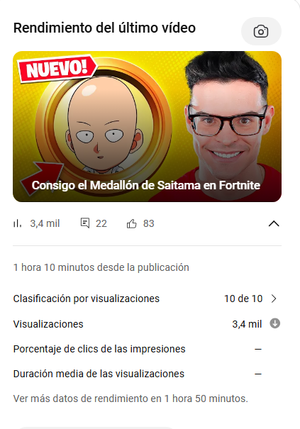 CREATIVE tweet media