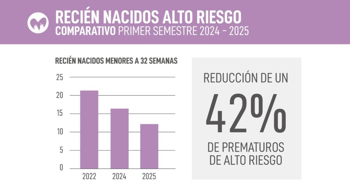 Jaime Méndez tweet media