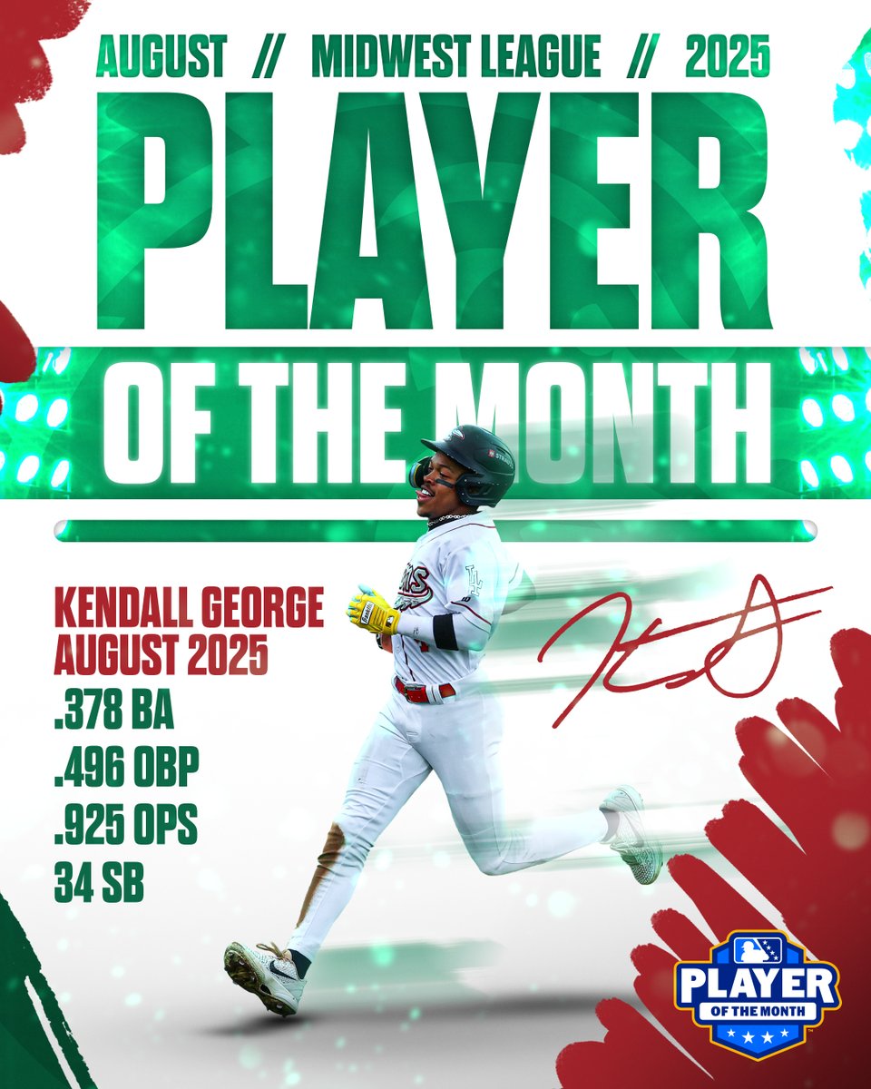 Great Lakes Loons tweet media