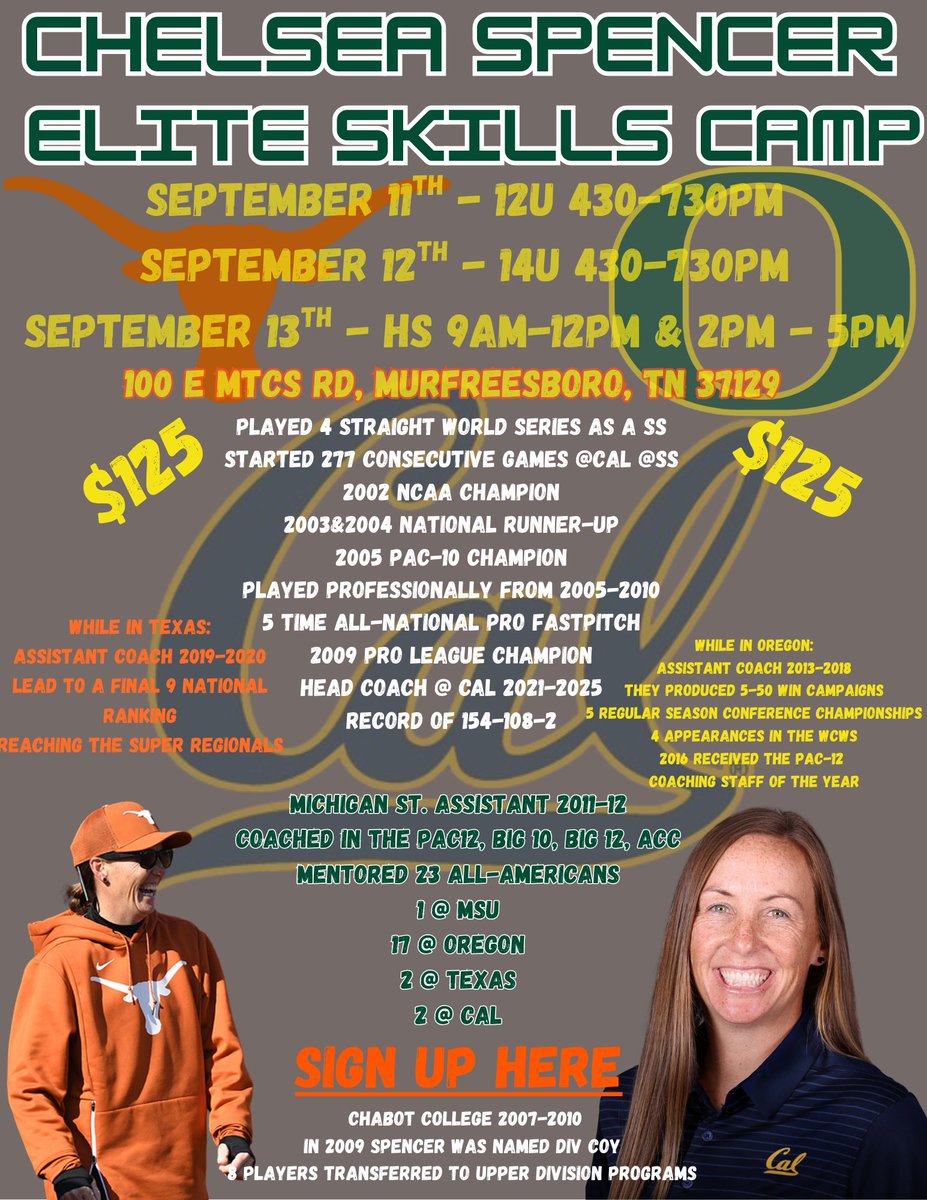 If you are wanting to get better here’s a great opportunity for you!  Coach Spencer is coming to Murfreesboro to spread some knowledge with us!!!  Only 20 spots per session!!!

docs.google.com/forms/d/e/1FAI…