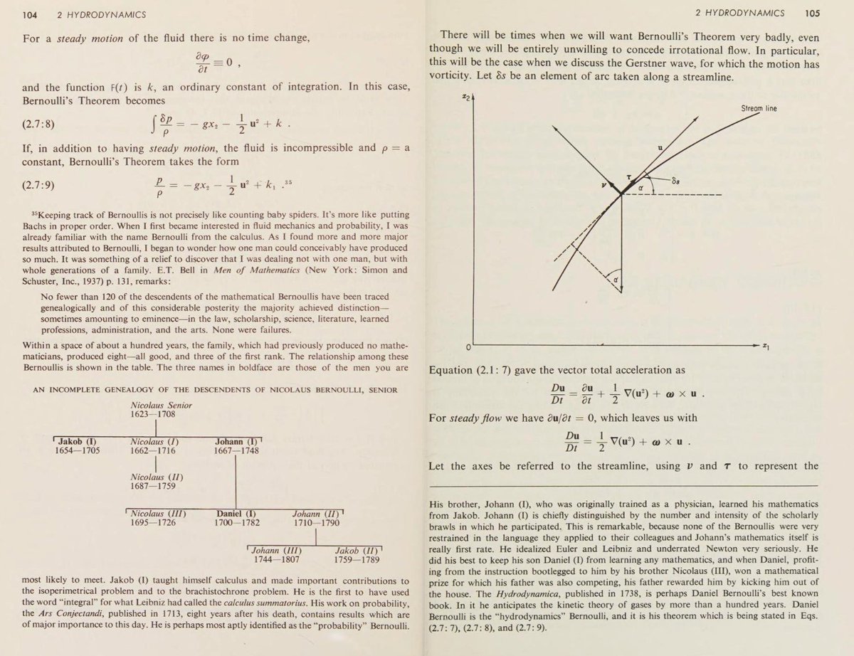Dan Russell (Dr. Batman) (@drussellpsu) on Twitter photo I've always been a huge fan of the extensive footnotes in Pierce's "ACOUSTICS" textbook . . . but I've found a new favorite: "Wind Waves" by Kinsman. Writing style is delightfully refreshing for a textbook, but this full-page footnote on Bernoulli family history is amazing! I've always been a huge fan of the extensive footnotes in Pierce's "ACOUSTICS" textbook . . . but I've found a new favorite: "Wind Waves" by Kinsman. Writing style is delightfully refreshing for a textbook, but this full-page footnote on Bernoulli family history is amazing!