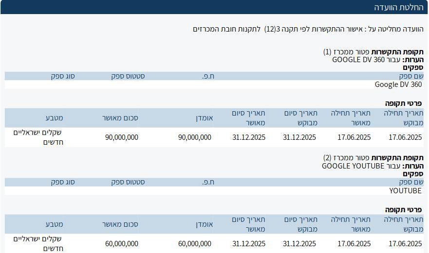 KÜRESEL PROPAGANDA NASIL ÇALIŞIR?

Haziran ayında İsrail Başbakanı ve uluslararası kaçak Binyamin Netanyahu'nun ofisinin, İsrail'in Gazze kuşatması ve insan kaynaklı kıtlık sırasında İsrail lehine olumlu propaganda yayınlamak için Google ile 45 milyon dolar değerinde altı aylık