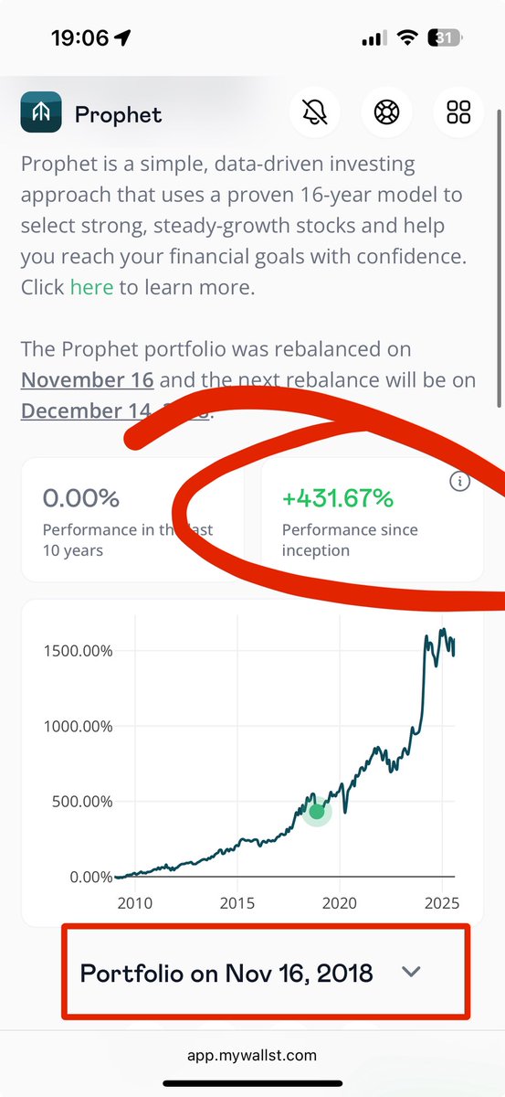 emmetlsavage's tweet photo. Imagine you started Prophet on Sep 21, 2018.
Bad timing — within weeks, you’d have been down ~21% by Nov 16, 2018.

Then, by Apr 3, 2020 (COVID crash), you’d still be basically flat: –1.7% vs Nov 2018.

Continued,,, https://t.co/z1Y7gnFhmD
