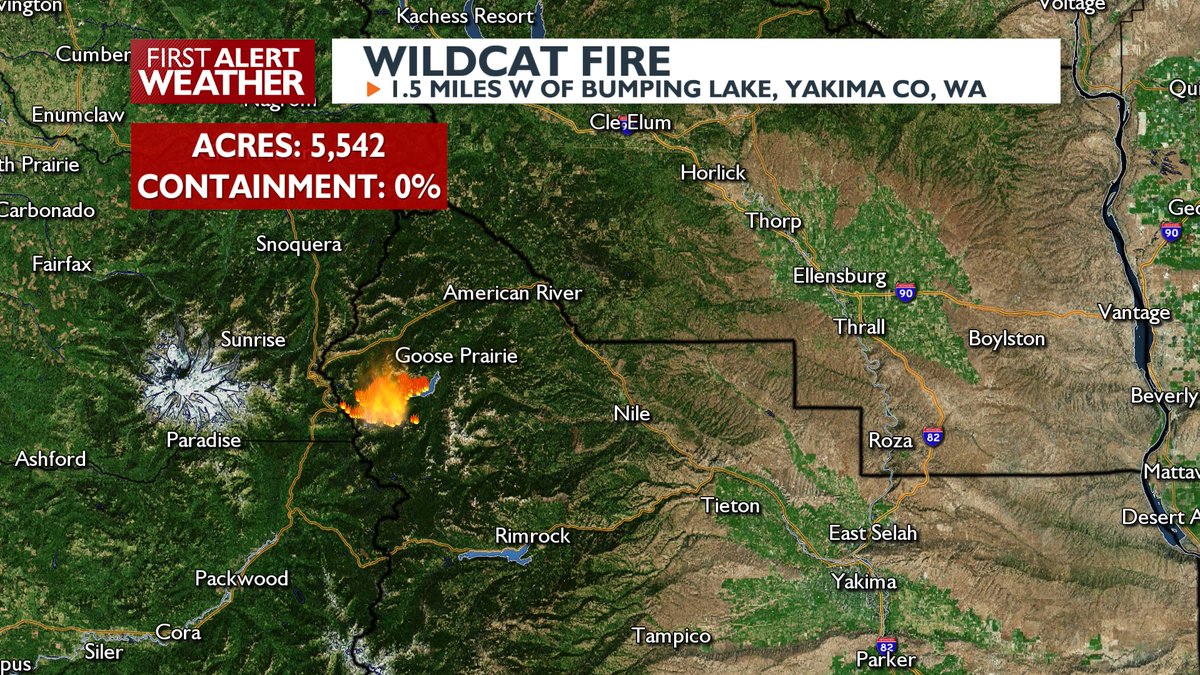 KAPPKVEW's tweet image. 🔥#WILDCATFIRE GROWS TO 5,500 ACRES: Hot &amp;amp; dry conditions will promote more rapid growth today, but cooler and wetter weather should assist firefighters heading into next week! #wawx