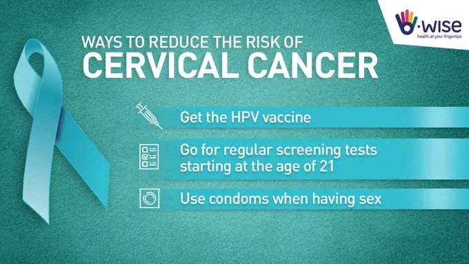 Did you know that Cervical Cancer can often be prevented or treated if caught early? Regular screenings at your nearest clinic can spot any abnormalities before they turn into something serious. Take control of your health today , visit your nearest clinic now