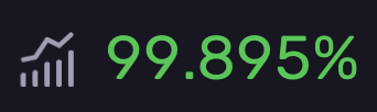 george__jose's tweet photo. Had a scary almost 40min period where I couldn't even ssh into the EC2 instance that powers @TitanGymApp 

Root cause turned out to be exceeding provisioned IOPS & throughput on the EBS volume. 

Some thoughts: 
- Sentry's uptime monitor is really useful
- AWS limits how many EBS changes you can make during a time window (I was able to quickly increase IOPS, but it didn't let me provision more throughput for another 6 hours. I probably could've batched both these changes instead of trying it one by one.)
- Despite this downtime, I still have a 99.895% availability L30D
- Because of the underlying sync engine based architecture on the app, all existing users would've experienced 0 interruptions (new users would've been unable to sign up though)