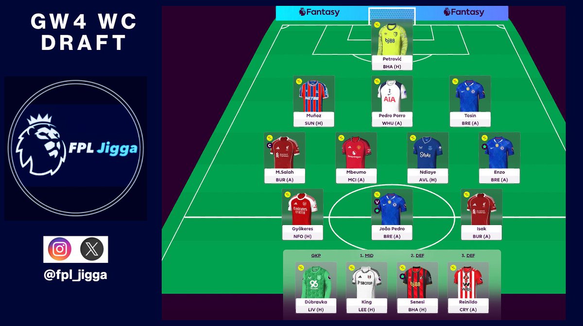 GW4 Wild Card Draft 👊🏽

Follow instagram.com/fpl_jigga

Join League Code: b5sn3s