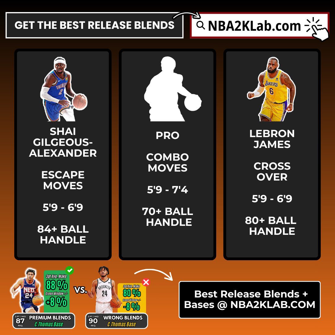NBA 2K26 Dispatch (News & Info) tweet media