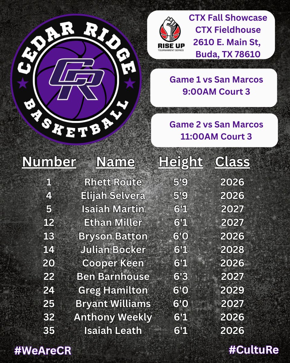 RRCRBasketball's tweet photo. 🏀CTX Showcase🏀
📅9/6/25
📍CTX Fieldhouse (Buda,TX)
⏰9:00am &amp; 11:00am

Come check our guys out as they compete in the CTX showcase this weekend! #WeAreCR
@CedarRidgeHigh @RoundRockISD @AlamoCityHoops1 @FieldLevel @centexrecruits @TheHoopCentral https://t.co/qi056QrKiT