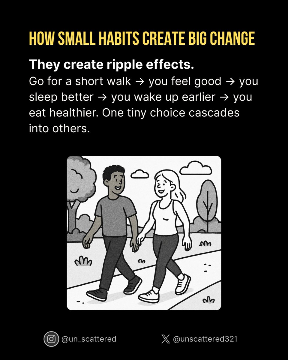 Big change doesn’t come from one giant leap.
It comes from tiny steps repeated daily.
Read 10 minutes. Write 200 words. Save $5.
#Habits make 1% gains automatic—and that’s how they compound.

#1percentbettereveryday #1percentbetter #productivity #atomichabits #personalgrowth