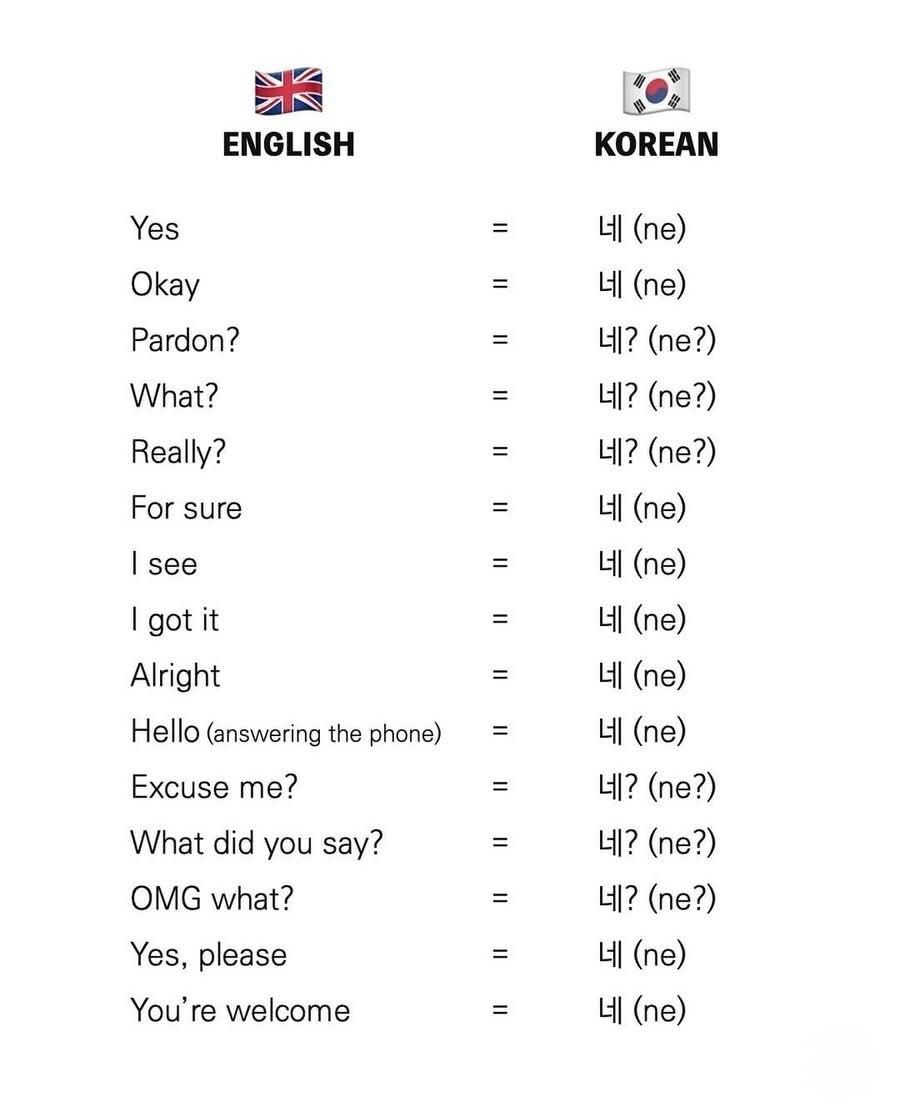 한국어가 어려운 이유