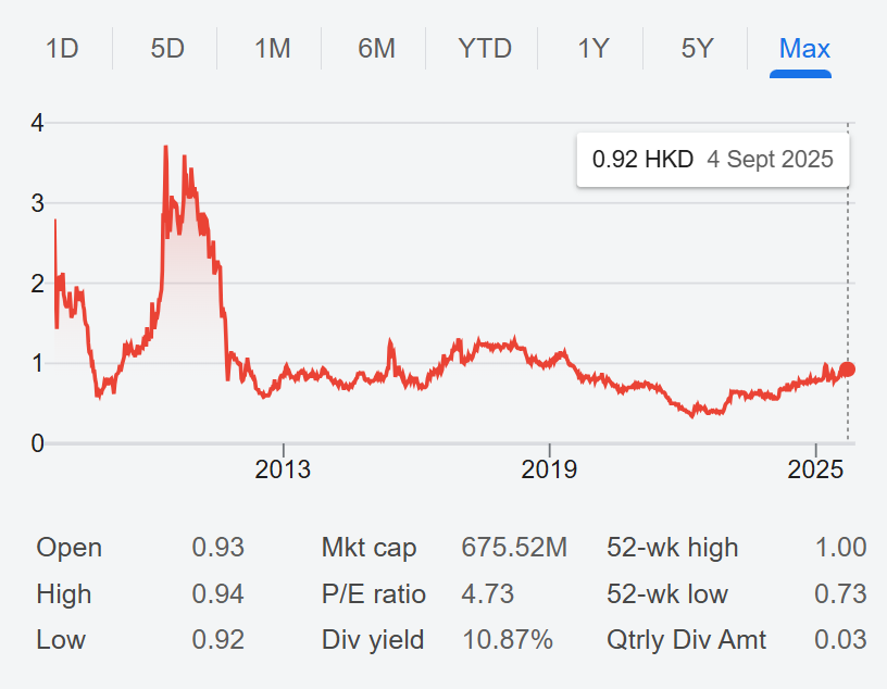 Another value investor tweet media