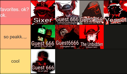 foidstuck's tweet photo. my. #tierlist. i really like guest666. ok? https://t.co/yEQcZA2owC