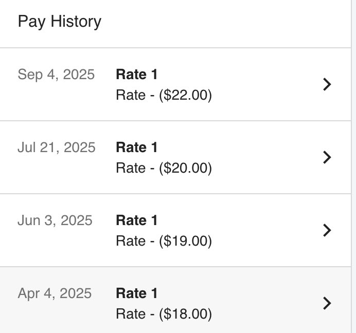 Dustin Gillis tweet media