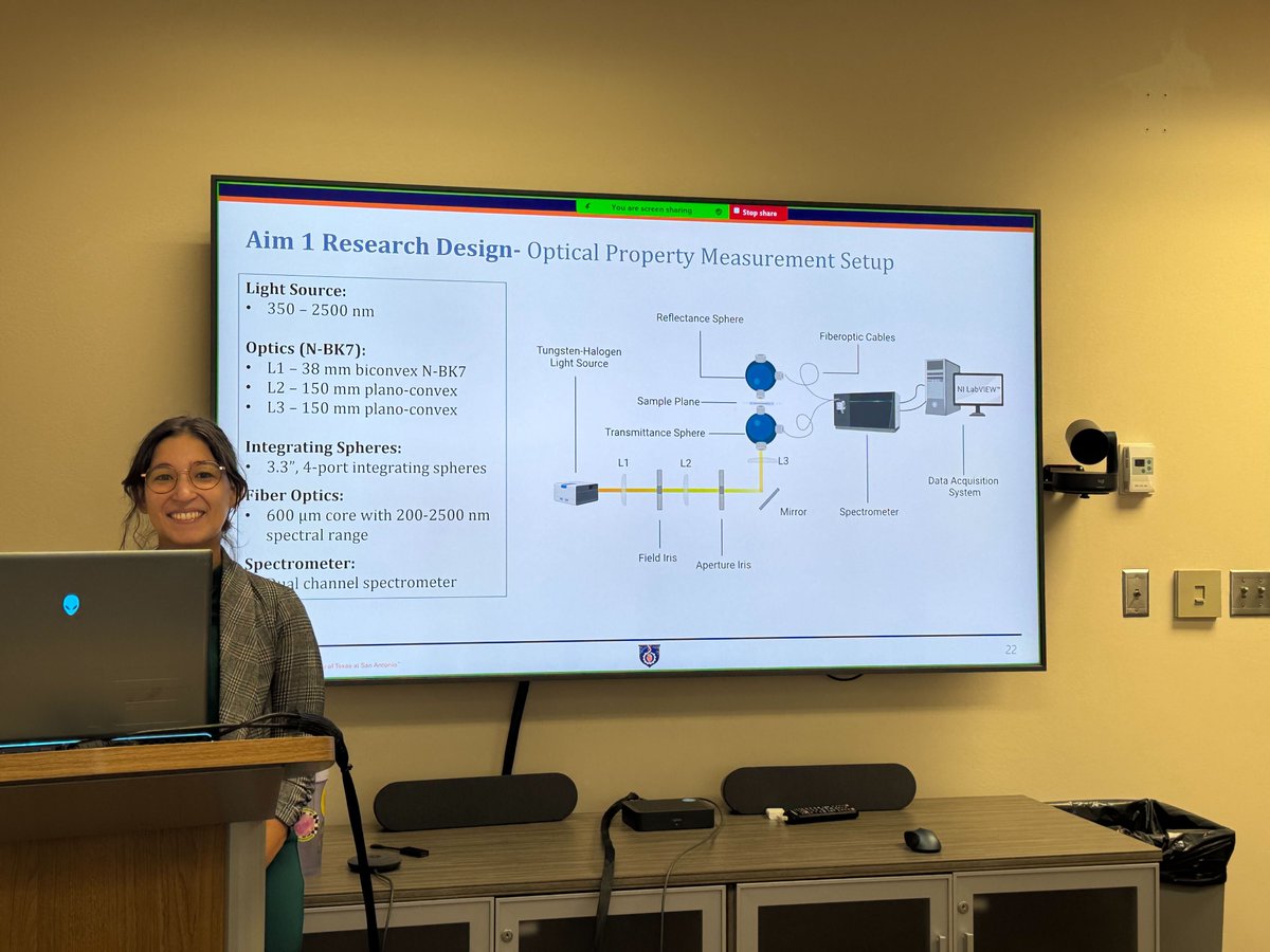 MDI_Lab's tweet image. 🎓🔥 Congrats to Anjelyka on successfully defending her doctoral dissertation proposal!  Her research on how thermal damage changes tissue optical props is groundbreaking for laser treatments!   Excited to see this important work advance! 💪✨  #BME #Research #DoctoralDefense