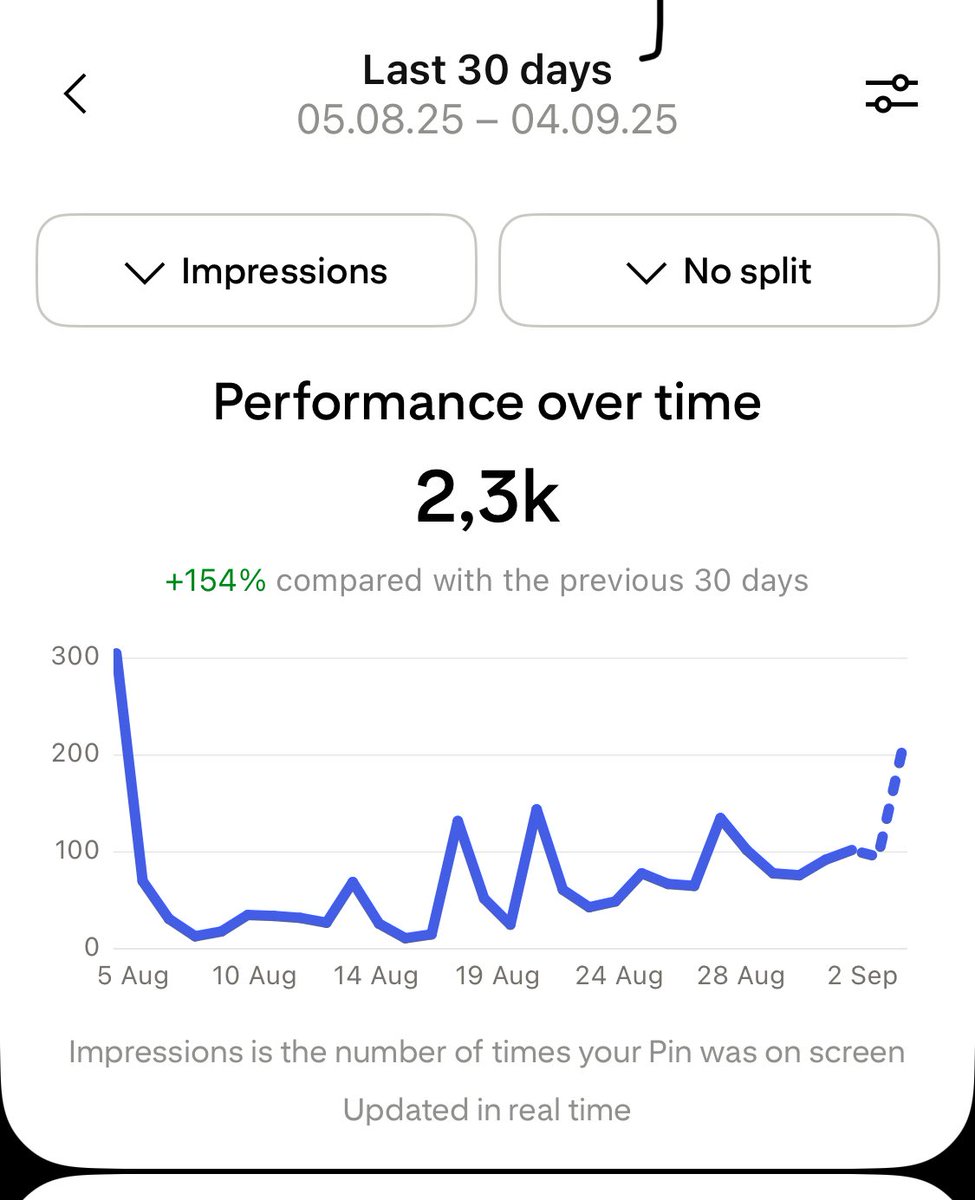 Income Stream Guy tweet media