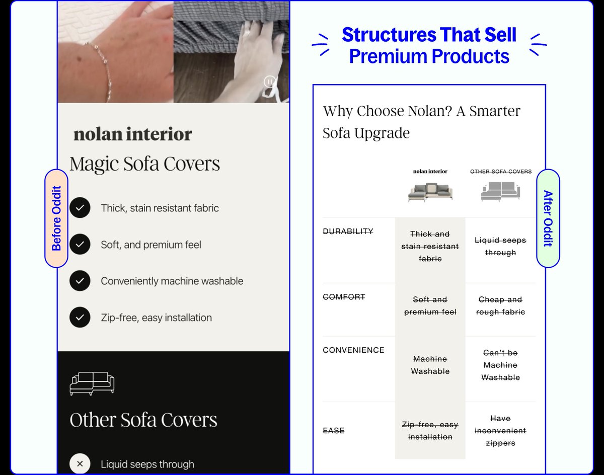 Your product comparison page is probably driving customers to cheaper competitors without you realizing it.

Nolan's original design had all the right features but presented them terribly, generic bullet points floating in space with no context or comparison framework. Customers