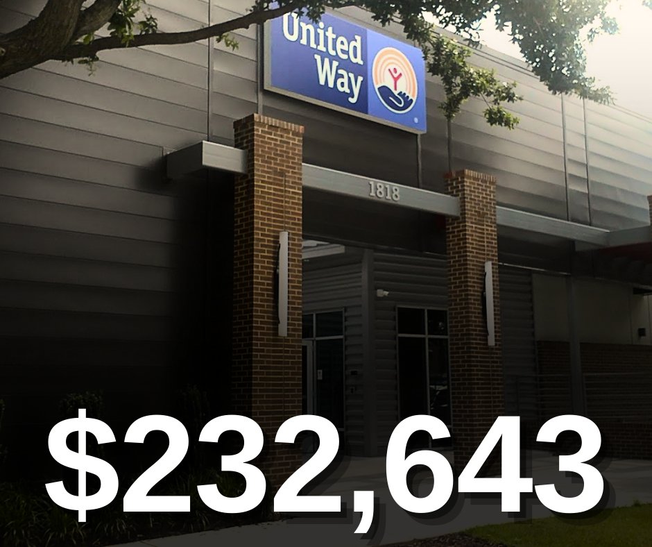 $232,643.65 raised for @UnitedWayMidlands! 

Thanks to our Columbia, SC &amp; Support Center associates. Since 1993, SEFL has donated nearly $5M and thousands of hours to help families thrive. Proud to serve the communities we call home! #SEFL #LTL #trucking