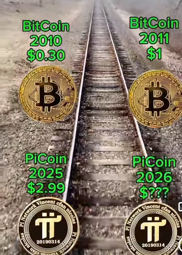 PiMigrate's tweet image. Pi Network: the next Bitcoin❓️ If you believe $Pi Network will reach a $1 trillion market cap,

Like, Share, Comment❗️👇

#PiNetwork #picoin #minepi #crypto #bitcoin #btc #marketcap #cryptocurrency #web3 #web3crypto #blockchain #binance #blockchaintechnology