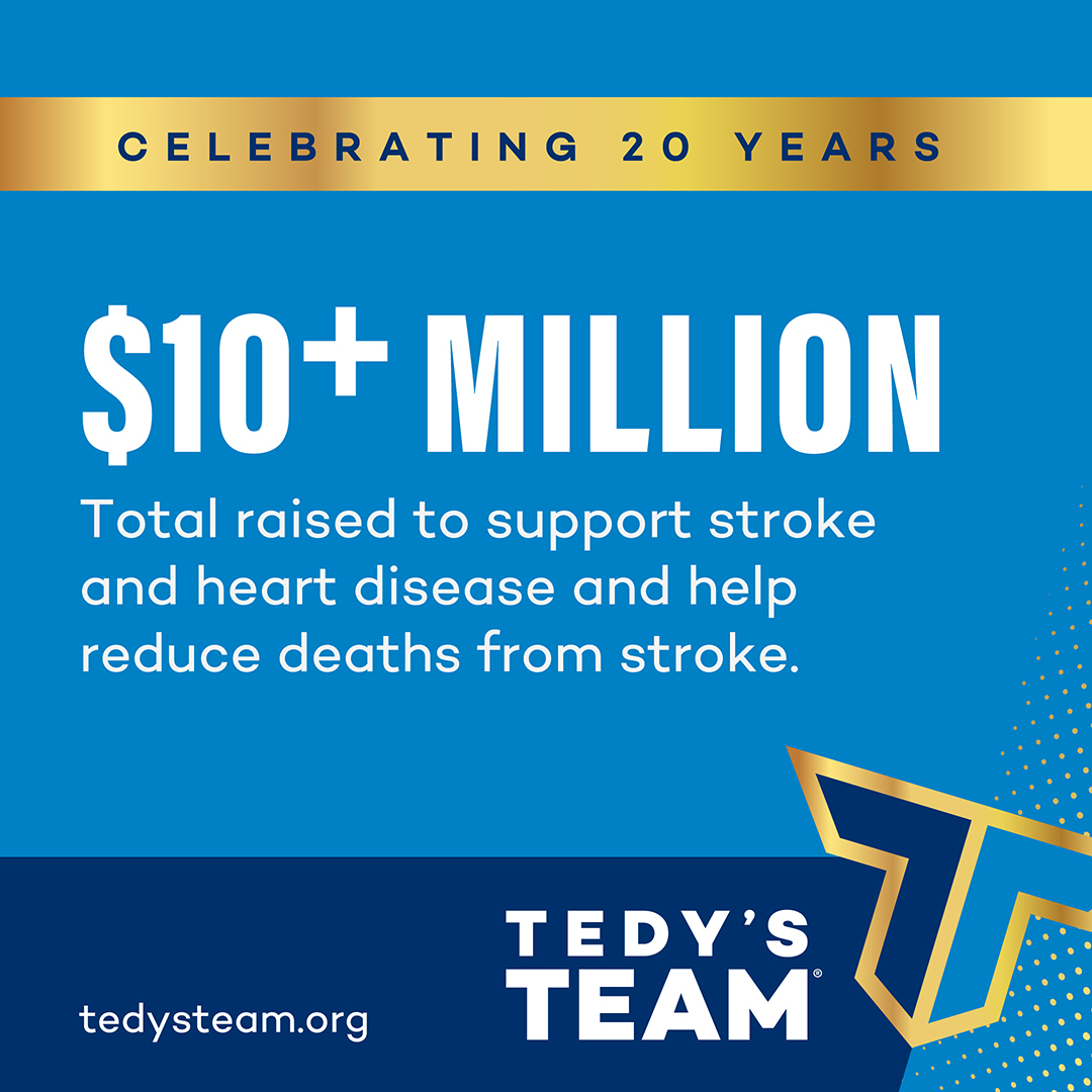 Tedy's Team® tweet media