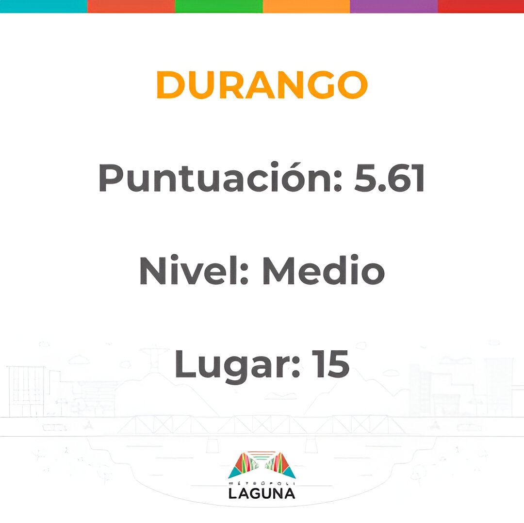 Metrópoli Laguna tweet media