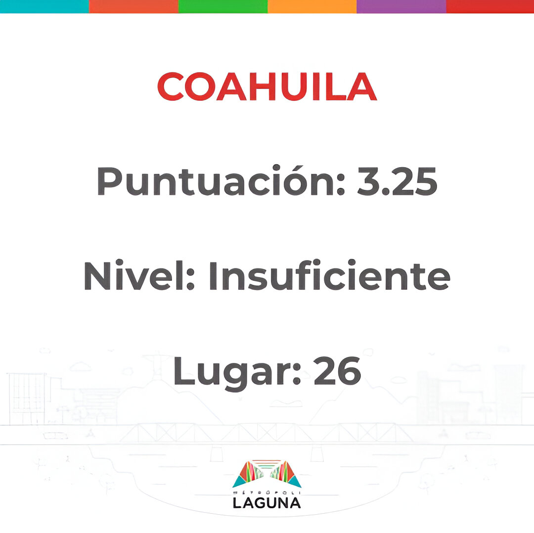 Metrópoli Laguna tweet media