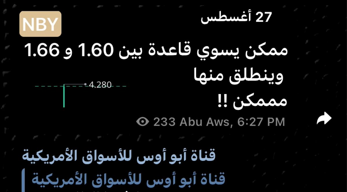 من 1.60 حقق الان 4.28
إرتفاااااع فوق 167٪ خلال 5 جلساااات