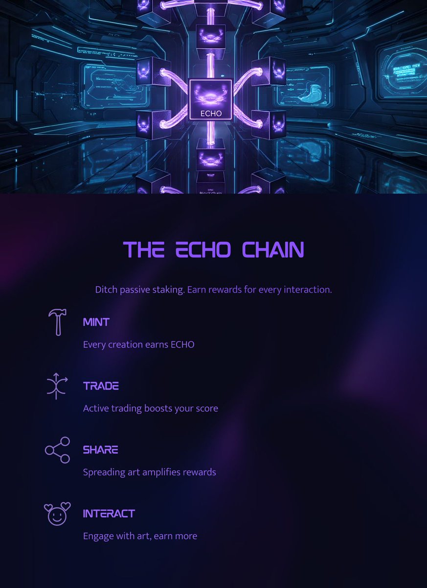 arkvnetwork's tweet photo. THE ECHO CHAIN by ARKHIVE

Let's put passive staking aside. With ARKHIVE’s ECHO CHAIN, your engagement, be it in minting,
trading, sharing, or interacting with the art, earns you rewards. 
#ProofOfEngagement #NFTCollector   #NFTMusic #NFTartist https://t.co/3bIOGgI9ou